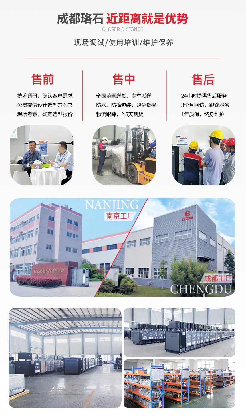 導熱油換熱設備